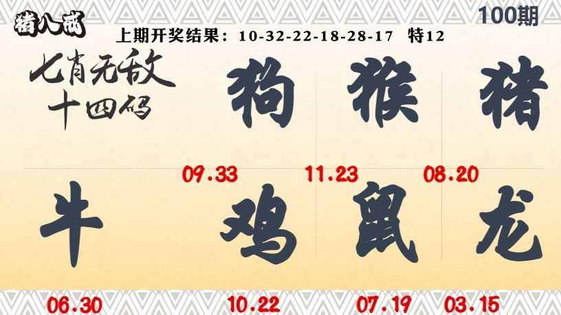 100期七肖无敌14码[图]