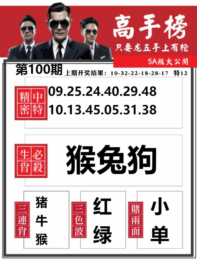 100期金牛高手榜[图]