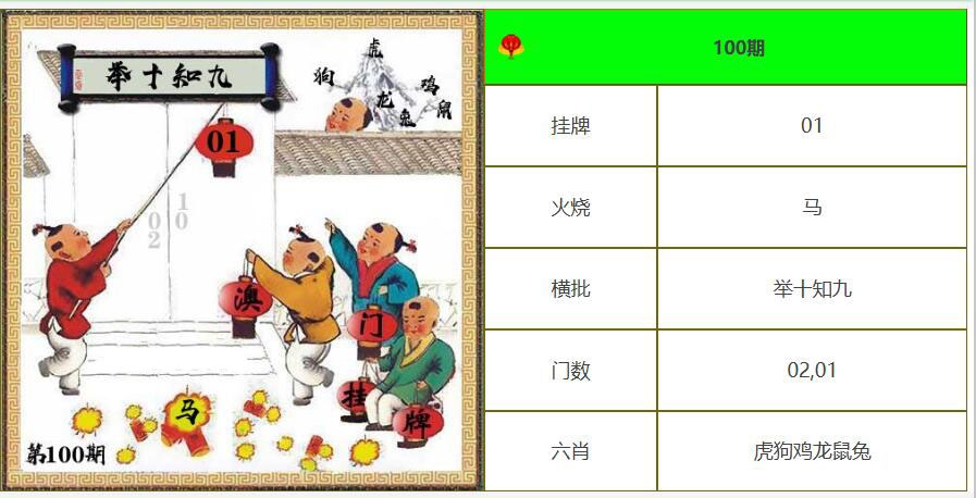 100期另版澳门挂牌[图]