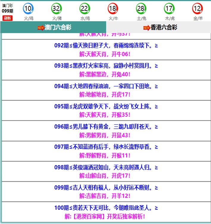 100期百家网玄机[图]